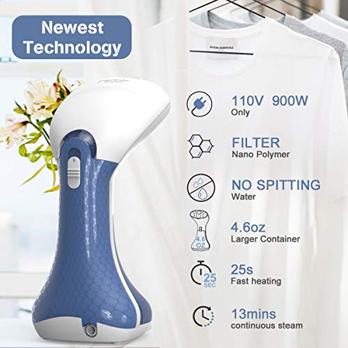 1 GLAMFIELDS+Portable+Handheld+Anti+Drip+900W+Blue