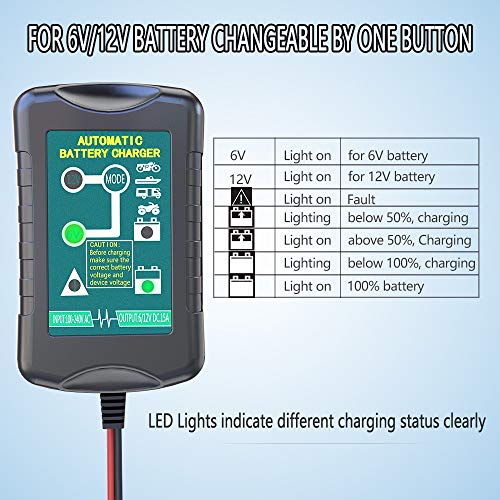 2 Automatic+Maintainer+Portable+Motorcycle+Batteries