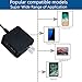 45W Type-C Ac Charger Power Supply Adapter Cord for MacBook 12 inch, New MacBook Pro Chromebook Pixel Nintendo Switch Nexus 5X/6P LG G5/G6 Samsung S8 and More Other Type-C (45w Black) (Black)