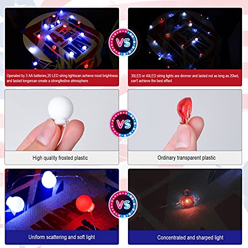 LOLStar 4th of July String Lights Red White Blue Fairy String Lights 7.38ft 20 LEDs Bulb Shape Waterproof Battery Operated Patriotic Decor for Independence Day,Memorial Day,Flag Day Patriotic Party