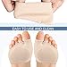 Ball of Foot Cushions (2PCS) – Metatarsal Pads Forefoot Pads – Metatarsal Cushion Mortons Neuroma – Metatarsal Foot Pads – Gel Foot Cushion – Mortons Neuroma Callus Metatarsal – Forefoot Cushioningthumb 1