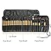 BeautyWill 32 Pieces Makeup Brushes Set Professional Kit for Faces Eyes Eyeshadow Eyeliner Foundation Blush Lip Bronzer With Bag