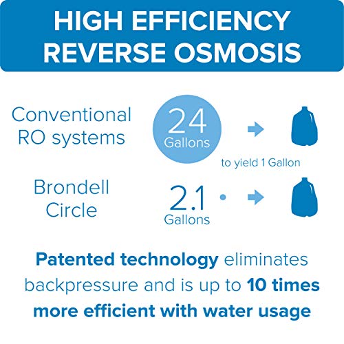 Brondell Circle Reverse Osmosis System, Under Sink, Black 4 Stage