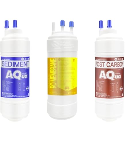 Set Di Filtri Di Ricambio Compatibili Con Purificatore D'Aria Coway - Foto 11