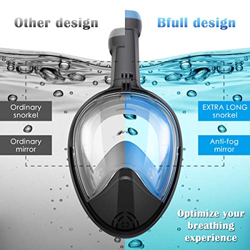 BFULL Snorkel Mask Full Face 180° Panoramic Sea View Anti-Fog Anti-Leak Snorkeling Mask with Action Camera Mount and Soft Adjustable Head Straps for Kids and Adults (Black-Blue, S/M)