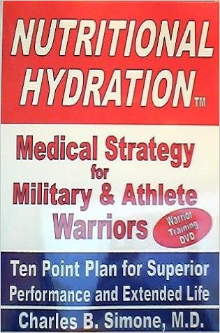 Nutritional Hydration Medical Strategy For Military And Athlete