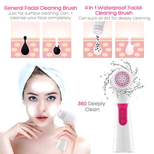 image for PIXNOR Facial Brush[Updated 2019],Waterproof Facial Cleansing Brush 4-