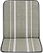 Kool Kooshion Standard Plus Size Ventilated Seat Cushion, Gray