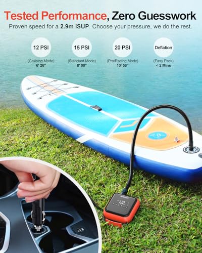 BESCOST 20PSI Paddle Board Electric Pump, 12V Dual Stage SUP Pump & Deflator, 300L/min Auto-Off for Inflatable Kayaks, Boats, Tents and Stand Up Paddle Boards