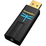 Audioquest Dragonfly Dac Black