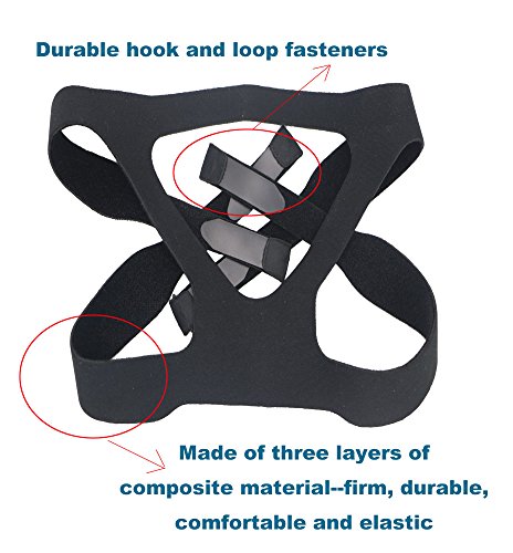 Universal CPAP Headgear, Hersvin Replacement Headband Straps Compatible with Most Nasal, Full-Face Sleep Apnea Masks of Respironics, Resmed, Resmart Ventilator - Thumbnail 2