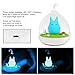 ONEVER Kids Night Light Micro Landscape Led Night Lamp USB Charing Touch Sensor Led Baby Nursery Night Lamp for Children (Blue)