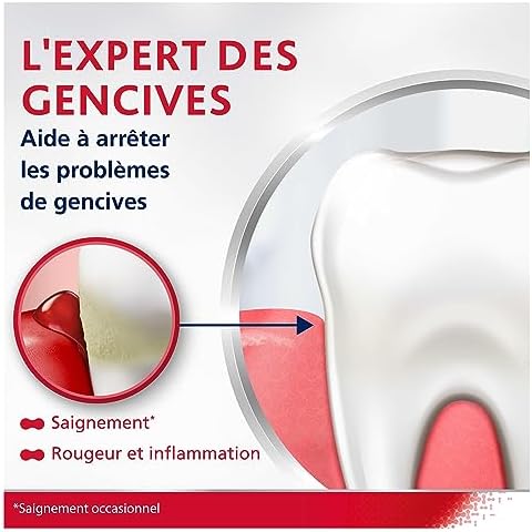 Dentifrice Complete Protection Fraîcheur Intense, 8 Bénéfices, Contre le Saignement Occasionnel des Gencives, Format Bitube (2 x 75 ml)