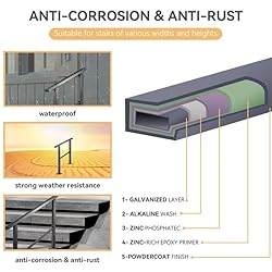 Aatrixkit Handrails for Outdoor Steps Stair Railing