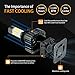 Zdatt 12000LM Super Bright 100W H7 LED Headlight Bulbs Conversion Kits 360 Degree High/Low Dual Beam Light for Car Lamp Replacement-Amber(3000K) /White(6000K) /Light-Blue(8000K)-2 Yr Warranty