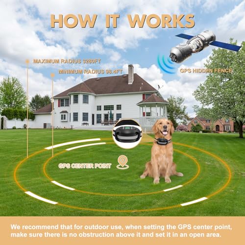 MAKFENCE Wireless Dog Fence, GPS Dog Fence,Invisible Fence for Dogs