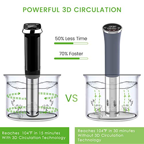 Sous Vide Cooker, Ultrafast Heatup Sous Vide Immersion Circulator