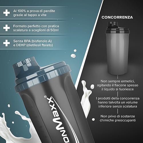 IronMaxx Premium Shaker 700ml – Verde Minerali – Con Sfera Frullante E Scala Graduata, Privo Di BPA, Per Proteine E Frullati - 5