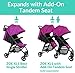 The Tour+ (Zoe XL1) - Best Everyday Single Stroller with Umbrella - Tandem Capable - UPF 50+ - Lightweight