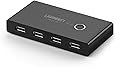 UGREEN KVM Switch USB 2.0, Conmutador USB 2 Entradas y 4 Salidas, Ladron USB KVM con 2 Cable USB para Compartir 4 Dispositivos de Teclado, Ratón, Memorias USB, Disco Duro, Impresoras, Escáneres, etc.