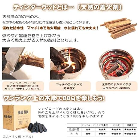 ひと の せい は あく なり