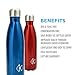Double Walled and Vacuum Sealed Stainless Steel Insulated Water Bottle - FDA Food Grade 100% BPA Free - Best for Cold and Hot Beverages - Leak & Sweat Proof - Eco-Friendly - No Metallic Taste