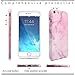 iPhone 5 Cases,iPhone 5S Case,LUOLNH Baby Pink Marble Design Slim Shockproof Flexible Soft Silicone Rubber TPU Bumper Cover Skin Case for iPhone SE 5/5S