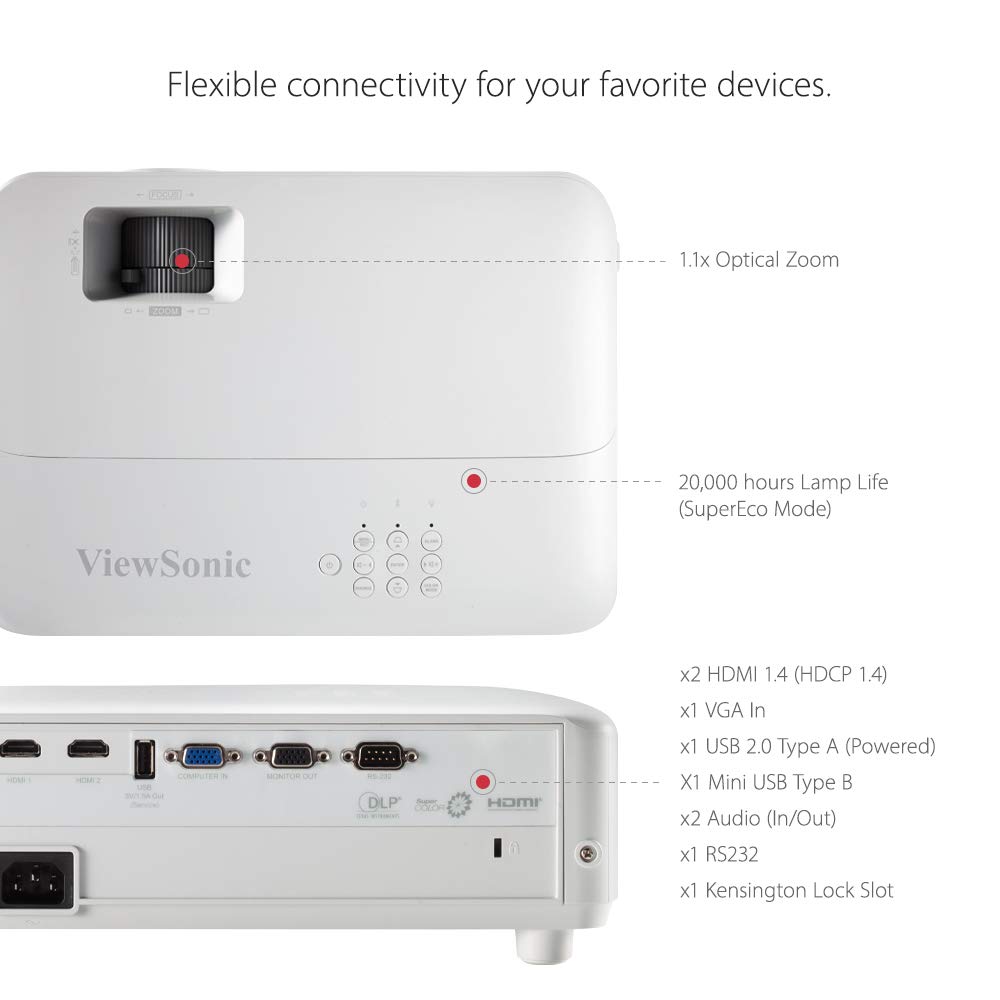 ViewSonic PX701HD 1080p Projector, 3500 Lumens, SuperColor, Vertical Lens Shift, Dual HDMI, Enjoy Sports and Netflix Streaming with Dongle