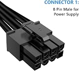 HALOULENI PCIe 8Pin to Dual 8Pin(6+2) Male Power Cable for Corsair PSU view 6