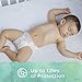 Diapers Size 4, 316 Count - Pampers Pure Protection Disposable Baby Diapers, Hypoallergenic and Fragrance Free with Aqua Pure 4X Pop-Top Sensitive Water Baby Wipes, 224 Count (Old Version)