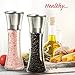 Christmas Gift 2017 Gudaco Premium Stainless Steel Salt and Pepper Grinder Set, 6 Oz Glass Body, 7.5 x 2.5 inches, 2 Pieces: Salt and Pepper Shakers, 5 Grade Adjustable Ceramic Rotor Fine to Coarse