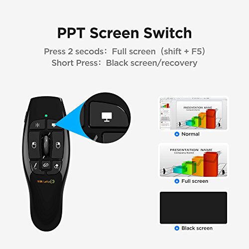 Lefant F8 Wireless Presenter with Red Laser Pointer 2.4GHz Remote USB Presentation Clicker with Scroll Wheel for PPT Keynote Presentation