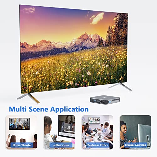 AEROFARA Aero 2 Pro Mini PC,Windows 11 Pro Desktop Computers with Intel