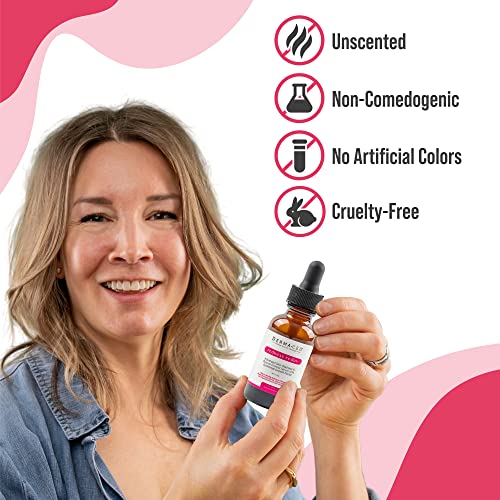 Redness Redux Advanced Facial & Skin Redness Support Serum EGF