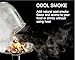 Aobosi Portable Infusion Smoker Smoking Gun to Enhance Taste for Food,Drinks,Cheese|Compact Food Smoker for Home and Outdoor Gatherings(BBQ,Picnic,Hiking,Fishing)|Battery Operated