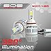 Optix P.RA 80W 8000LM LED Headlight Conversion Kit - 9007 HB5 Dual High/Low Beam Bulbs - 6000K 6K Diamond White - Premium Epistar COB Chip - Canbus Chip Error Free No Flicker Plug and Play Design