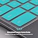 Keyboard Cover Compatible Acer 11.6” C740 C720 C720P Chromebook/Acer Chromebook 11.6 CB3-111 /Old Acer 13.3 Chromebook C810 CB5-311 [Not Fit for Acer R11 R13 Chromebook] (Hot Blue)