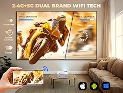 VIZONY Mini Projector with WiFi and