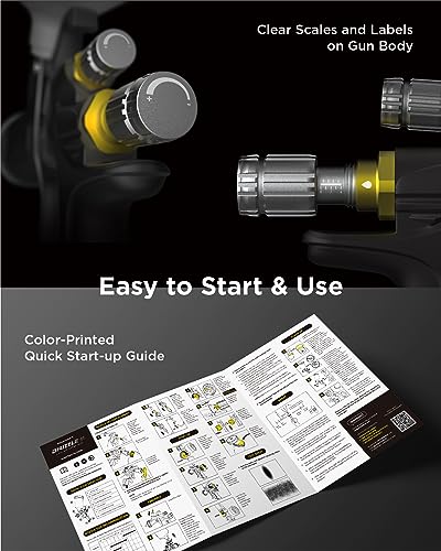 InoKraft D1 LVLP Air Spray Gun Premium Kit, Easy to Use, Paint Gun for Cars & House DIY Painting, 1.3/1.5/1.7mm Nozzles, with Paint Sprayer Accessories