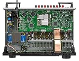 Denon AVR-S640H