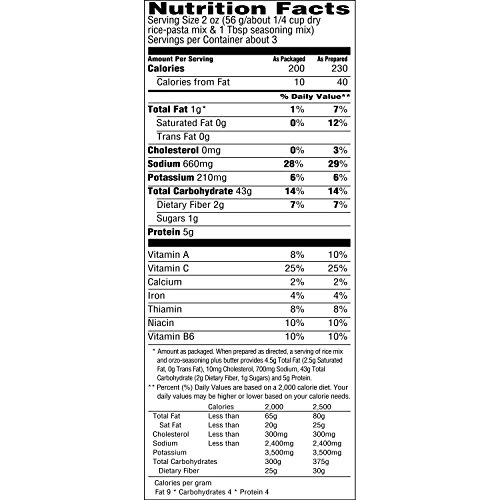 Near East Long Grain & Wild Rice Mix, Roasted Vegetable & Chicken (Pack of 12 Boxes)