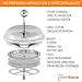 French Press Coffee Maker - Heat Resistant Borosilicate Glass Pot and Stainless Steel Triple Filter - Bonus Strainers, Spoons, Cleaning Brush and Gift Box - 8 Cups - by HomeEquip