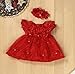 morecome Baby Flower Girls Princess Pageant Lace Dresses (6M, Red)