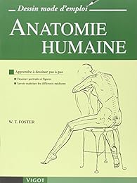 Anatomie humaine