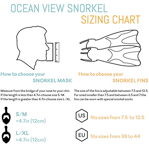 image for COZIA Design Snorkel Set with Foldable Full Face Snorkel Mask and Adju