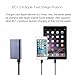 Qualcomm Quick Charge 3.0 Portable Charger, BlitzWolf 9000mAh Dual USB Compact Power Bank Back Support QC2.0 with Apple Fast Charge Tech for Samsung Galaxy S7 Edge, LG G5, HTC 10, SONY, Nexus