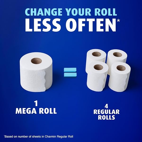 CHARMIN ULTRA SOFT TOILET PAPER, 6 MEGA ROLLS = 24 REGULAR ROLLS