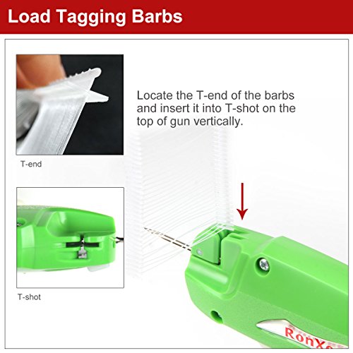 RonXer Clothes Tagging Gun(2 Pack) with 2000 2" Attachments and 4 Needles 100 Price Tags,Standard Price Tag Gun Kit for Consignment Sale Family Yard Sale Garage Sale