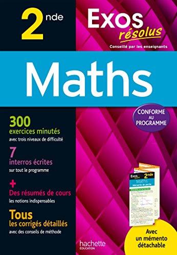 Dm de maths inéquations (suite) 2nde Mathématiques