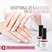 ZEVA Nail Guard - Professional 7 Free Vegan Finger & Toe Nail Strengthening Polish - No Chip Clear Matte Coat - Nail Hardener for Natural Fingernail & Toenail Growth for Men & Women